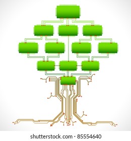 illustration of tree made of chip and electronic circuit