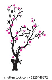 

illustration  Tree Wall Sticker And Wall Decal 