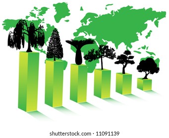 Illustration of trees on the graph
