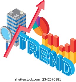 illustration of trend character and analysis