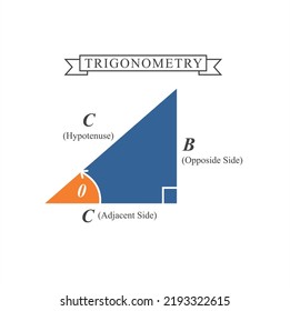 Illustration Trigonometry Mathematics Vector Art Stock Vector (Royalty ...