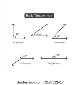 illustration of trigonometry, mathematics, vector art.