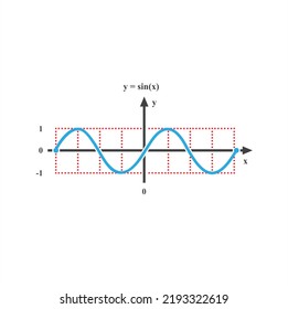 illustration of trigonometry, mathematics, vector art.