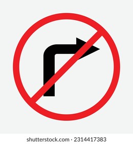 The Illustration of Turn Right Prohibited