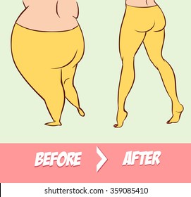 Illustration of the two different body types