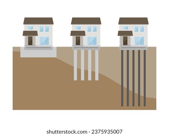 Illustration of types of ground improvement work.