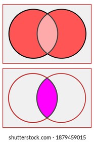 an illustration of union and intersection of two sets through venn diagram 