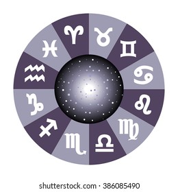 the illustration with the universe and the zodiac.