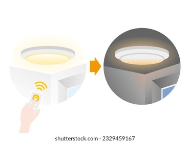 Es una ilustración de la descripción de uso de la luz de techo.