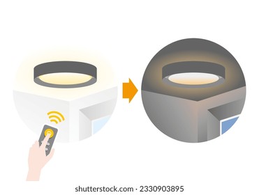 Es una ilustración de la descripción de uso de la luz de techo.