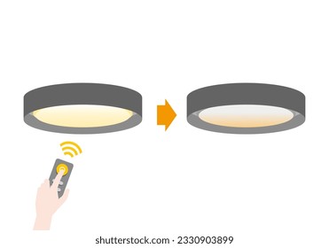 Es una ilustración de la descripción de uso de la luz de techo.