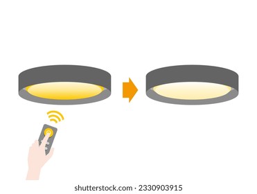 Es una ilustración de la descripción de uso de la luz de techo.