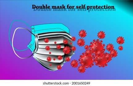 Illustration of the use of double masks for protection from the risk of transmission of Covid19.