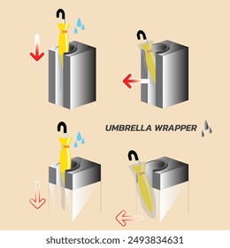 Illustration der Verwendung eines Schirmwicklers während der Regenzeit.