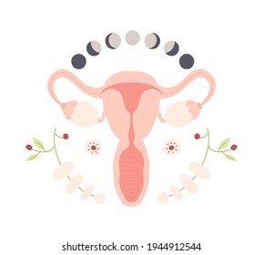 Illustration Of Uterus With Decoration Of Flowers And Moon Phases. Hand Drawn Vector Art In Pastel Colors. Isolated On White Background.