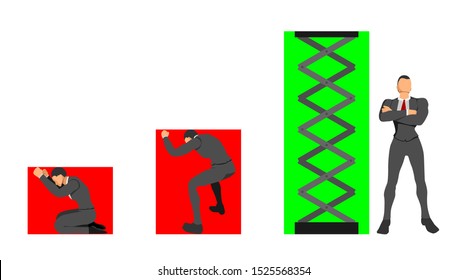 illustration of the value of company performance with different levels. business character infographic illustration. business owners with different conditions. good at acting for profit. eps10