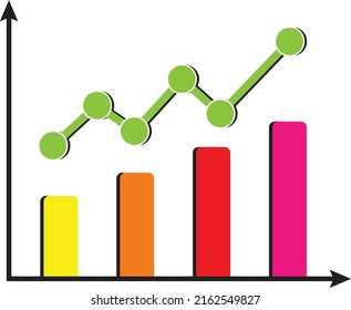 Darstellung der Wertsteigerungskurve Graph und Farb-Vollbalken. auf weißem Hintergrund