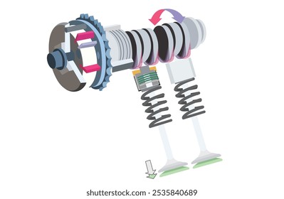 Ilustração de um sistema de regulação de válvulas (VVT) variável. Esta tecnologia permite ajustar a temporização das válvulas de admissão e de escape, melhorando o desempenho do motor e a eficiência do combustível. Vetor plano 