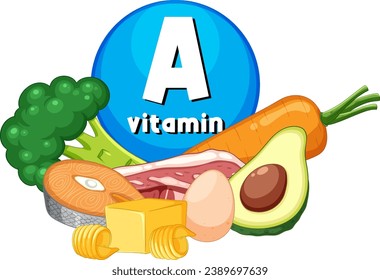 Illustration of a variety of vitamin A-rich foods for educational purposes