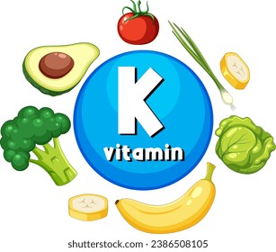 Illustration of a variety of vitamin K-rich foods for educational purposes