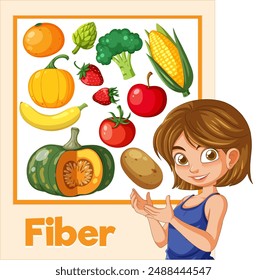 Illustration of various fiber-rich fruits and vegetables