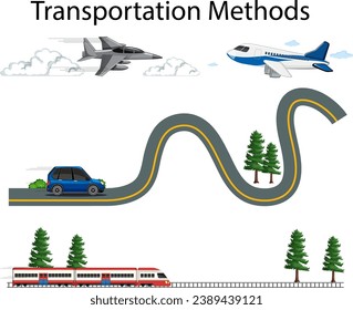 Illustration of various transportation methods using different modes