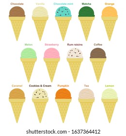 Illustration of various types of ice cream