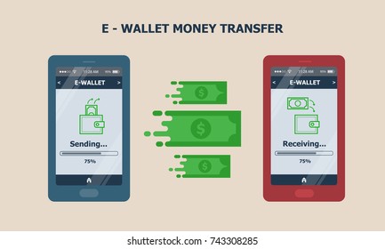 Illustration vector cell phone of electronic wallet on application. Smart phone on hand of woman and man. Flat paper bank transfer to another person as concept.