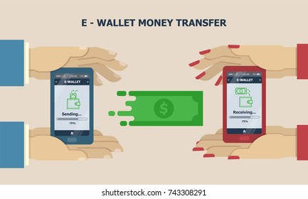 Illustration vector cell phone of electronic wallet on application. Smart phone on hand of woman and man. Flat paper bank transfer to another person as concept.