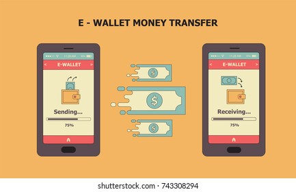 Illustration vector cell phone of electronic wallet on application. Smart phone on hand of woman and man. Flat paper bank transfer to another person as concept.