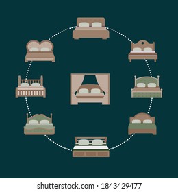 Vector de ilustración de colchón de colección