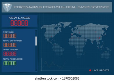 Illustration vector: Covid-19 global cases statistic template