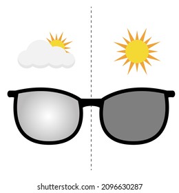 Illustration vector design of photochromic lens comparison.