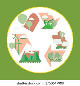Vector de ilustración del entorno ecológico