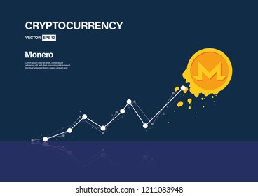 Illustration vector (eps10) of connected lines and dots as graph showing the value of Monero rising Cryptocurrency Growth With Time over dark background with reflection.