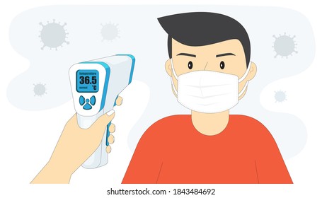 Illustration vector flat line cartoon of person with hand holding thermometer on virus backgorund.