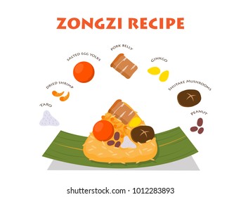 Illustration vector flat style of Zongzi for dragon boat festival, dim sum Chinese dumping rice on bamboo leaf. Isolated on white background. For Ingredient  and recipe presentation