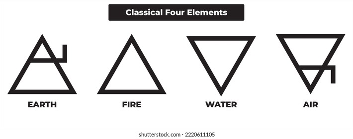 Illustration Vector of the four elements of western Medieval alchemy. The two pointed upside triangles represent fire and air, while the two upside down triangles stand for water and earth