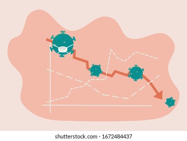 ilustración vector del impacto económico global de COVID-19 (novela coronavirus). El virus afecta a la economía global. Gráfico gráfico de economía abajo y flecha roja abajo.