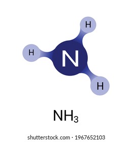 Illustration vector graphic of ammonia (HNO3) molecule, good for item science or chemistry content.