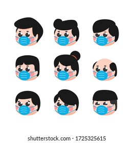 Illustration Vector Graphic Bundle of People's Heads wearing a mask.