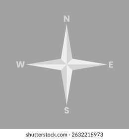 Illustration vector graphic of cardinal directions.
