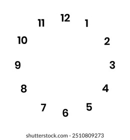 Illustration vector graphic of clock numbers.