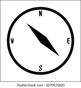 Illustration vector graphic of compass. Good for icon. Perfect for logo. Good for ornament