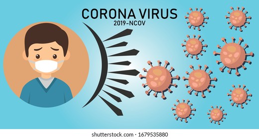 Illustration vector graphic of Corona virus vector, Corona virus in Wuhan, Be Safe, Wear a Face Mask, stopping corona virus.