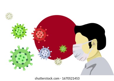 Illustration vector graphic of image man wearing surgical mask to prevent Coronavirus and diseases on Japan flag background. Wuhan virus disease. Coronavirus outbreak in Japan. Vector EPS10
 