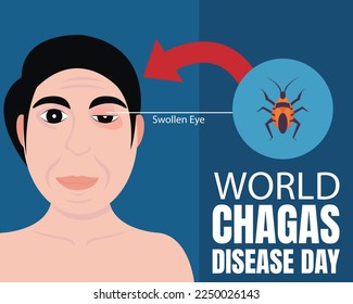 illustration vector graphic of a man has been bitten by a kissing bug on his eyelid, perfect for international day, world chagas disease day, celebrate, greeting card, etc.