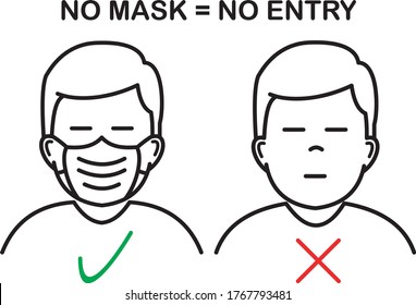 Illustration vector graphic of no entry without face mask icon