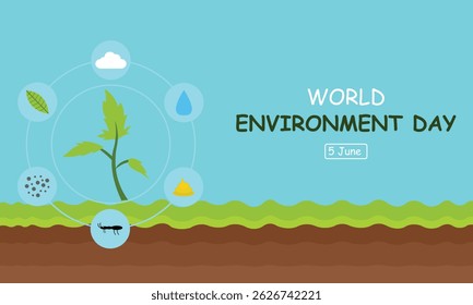 illustration vector graphic of plants and some of their core parts in the garden area, perfect for international day, world environment day, celebrate, greeting card, etc.