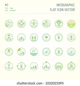 illustration vector graphic set of information flat icon design. tree. leaves. water, wild, nature.